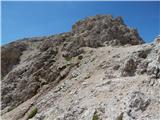 Rifugio Gardeccia - Cima Scalieret